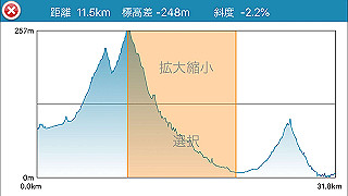 20190412_140930000_ios_thumb.jpg