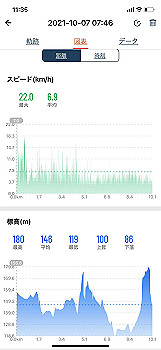 20211007_023554000_ios_thumb.jpg