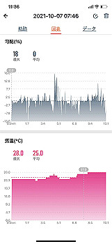 20211007_023601000_ios_thumb.jpg