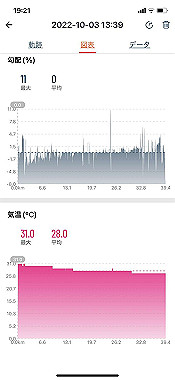 2022-10-03_19-21-04_000_thumb.jpg