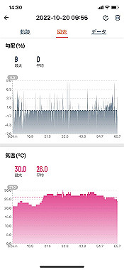 20221020_14-30-13_000_thumb.jpg