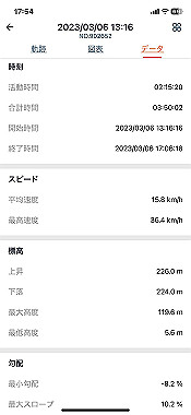 2023-03-06_17-54-34_000_thumb.jpg