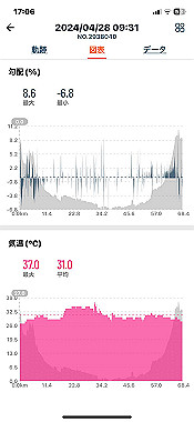 2024-04-28_17-06-14_000_thumb.jpg