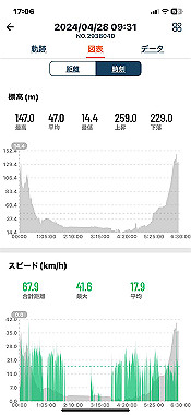 2024-04-28_17-06-23_000_thumb.jpg