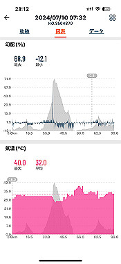 2024-07-12_21-12-24_000_thumb.jpg