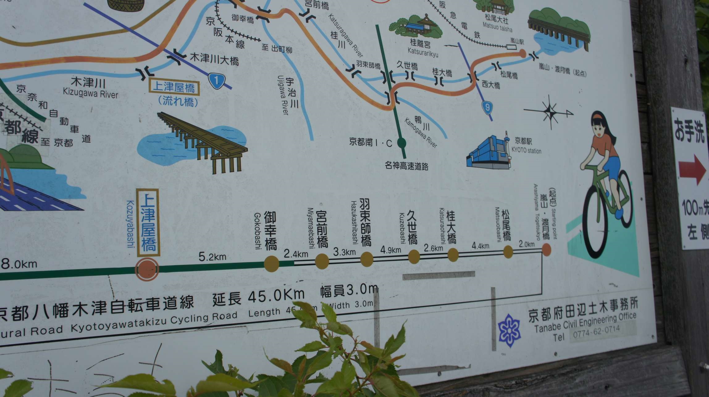 木津スタート～嵐山ゴール