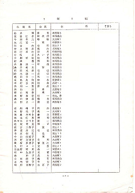 nagao-1968001_thumb.jpg