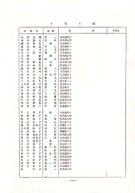 nagao-1968006_thumb.jpg