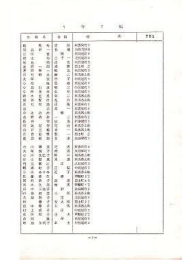 nagao-1968007_thumb.jpg