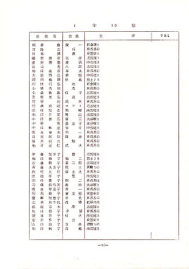 nagao-1968010_thumb.jpg