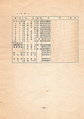 nagao-1970012_thumb.jpg